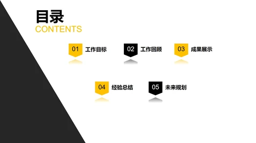 黑黄撞色简约目标计划与管理PPT模板