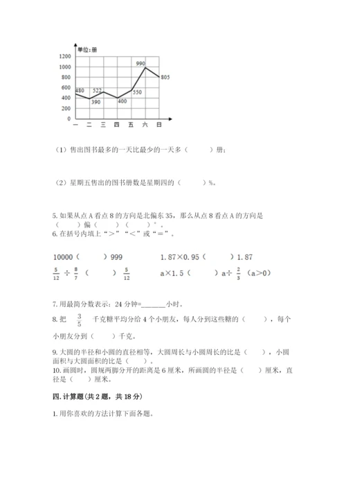 人教版六年级上册数学期末测试卷带答案ab卷.docx