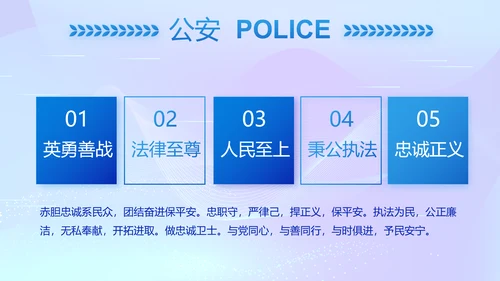 蓝色公安警察派出所年终工作总结PPT