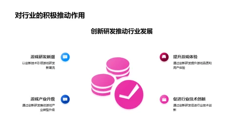 游戏研发新视界