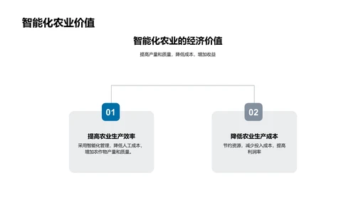 智能农业研究报告PPT模板