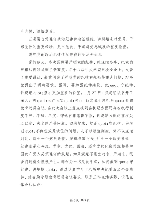 遵守党的政治纪律情况存在的不足分析.docx