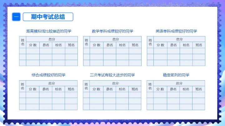为目标而战让理想腾飞高考家长会通用PPT模板