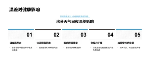 秋季健康守护手册