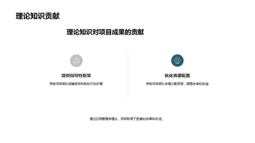 管理学的理论与实践