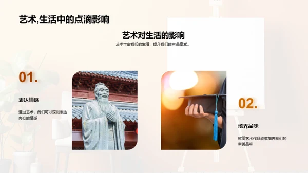 艺术之观与感