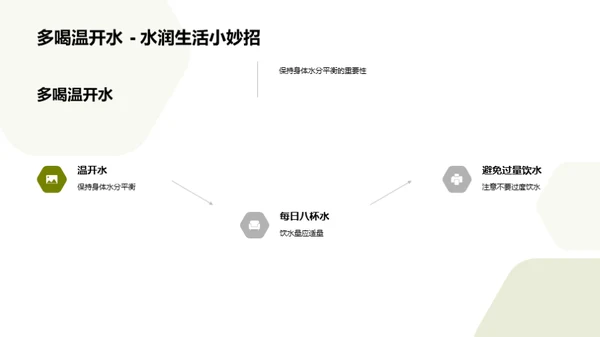 立春饮食健康指南