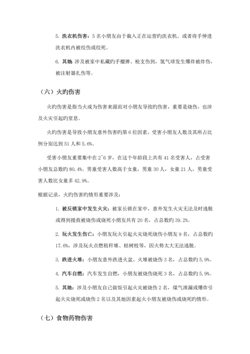 儿童意外伤害专题研究报告.docx