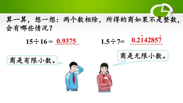 3.7 循环小数（教学课件）(共30张PPT)- 五年级数学上册（人教版 ）