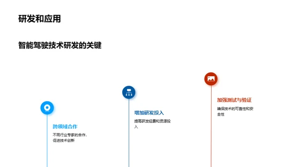 驾驶新纪元：智能驾驶全面解析