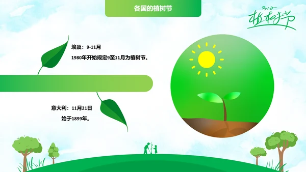 312植树节主题班会PPT课件模板