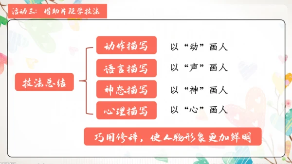 【五上课件】第二单元 习作：“漫画”老师