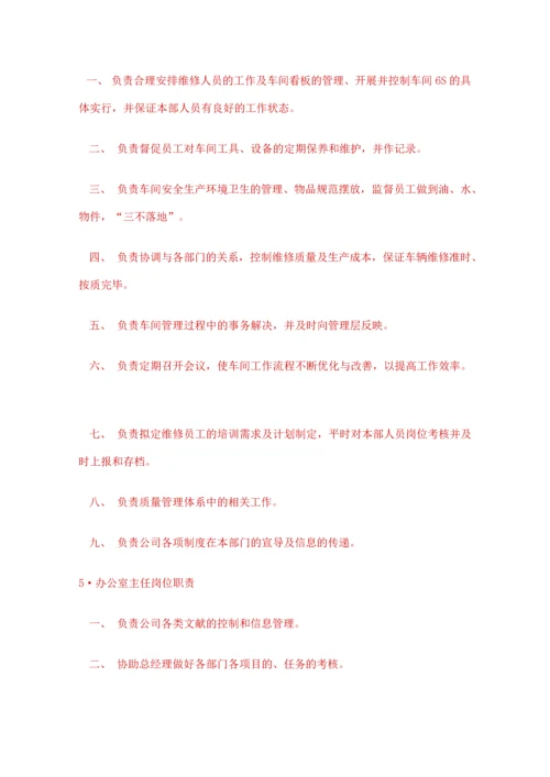 汽车四S店岗位职责.docx