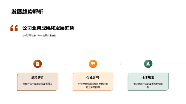 跨越式发展回顾