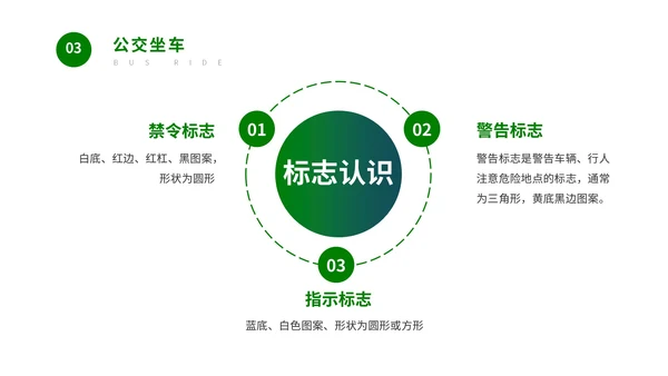 绿色卡通风交通安全保护自己教育主题班会PPT
