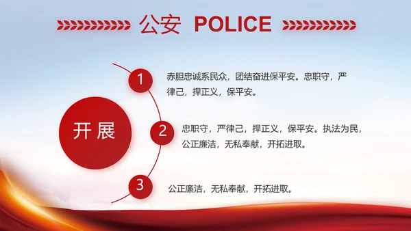 大气公安民警述职报告工作总结PPT动态模板