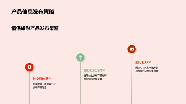 七夕营销新思维