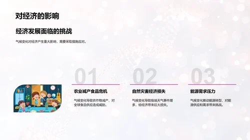 气候变化与地理学