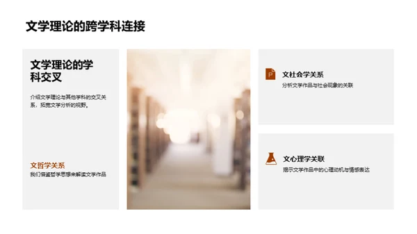 文学理论导览