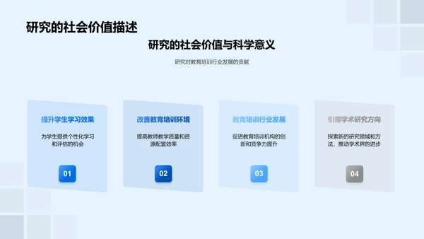 毕业答辩技巧讲解PPT模板