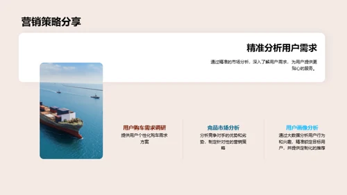 汽车行业的电商革新