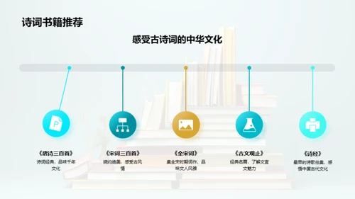 提升学力的课外阅读