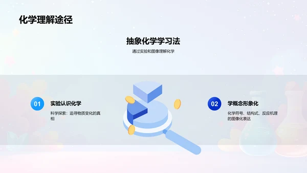 化学知识普及讲座PPT模板