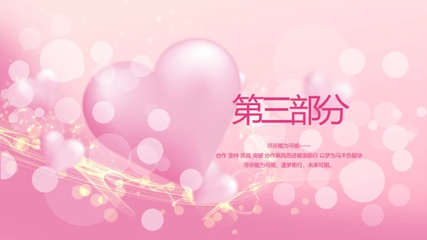 生日快乐生日派对纪念册电子相册PPT