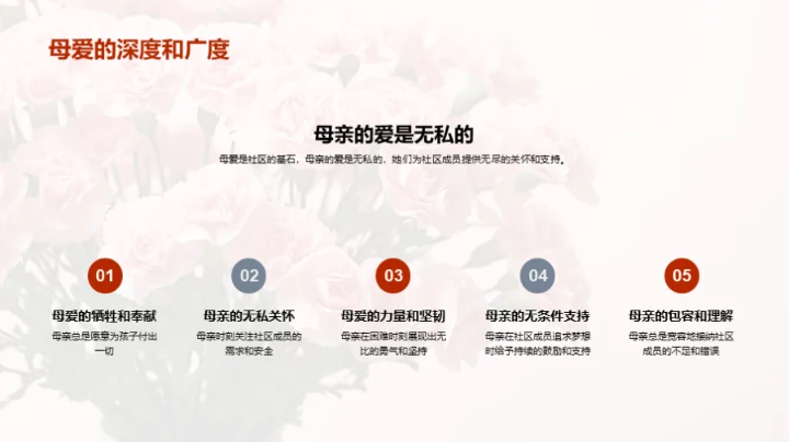 母爱的力量与光辉