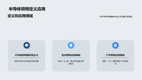 照亮未来：半导体照明产业透视