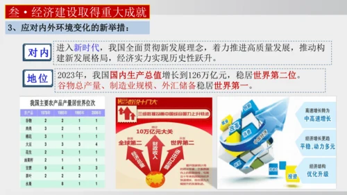 第11课_为实现中国梦而努力奋斗（课件）2024-2025学年统编版八年级历史下册