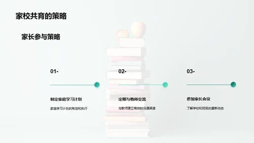 全面升级的学科整合