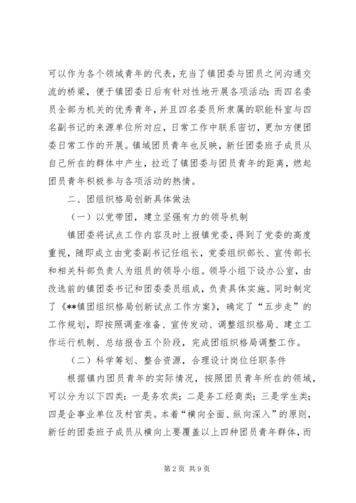 发挥团组织作用调研报告 (2).docx