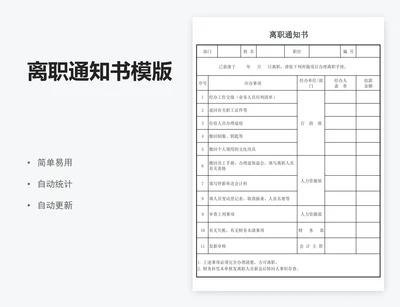 离职通知书模版
