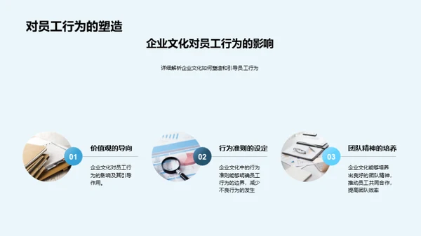 塑造优秀企业文化