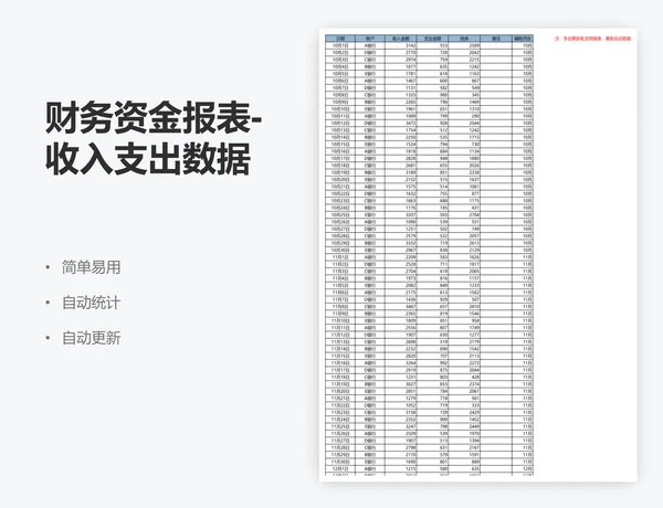 财务资金报表-收入支出数据