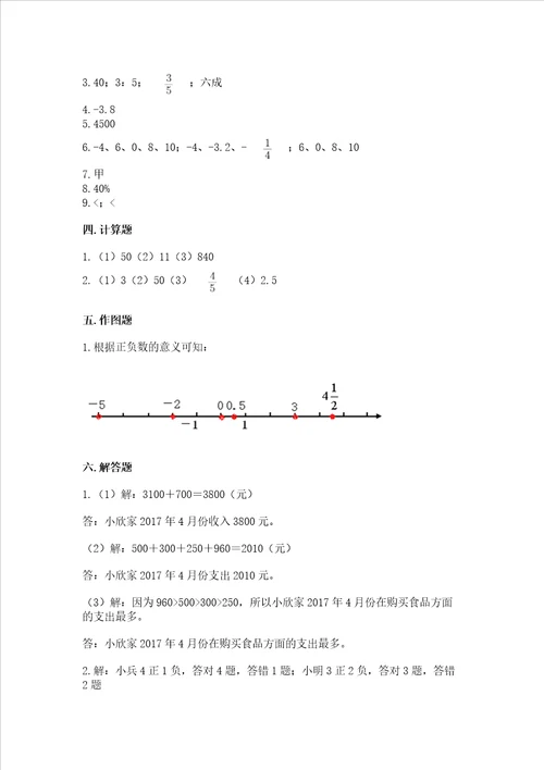 小学六年级下册数学期末测试卷含答案精练