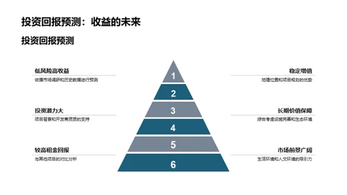 明珠新策