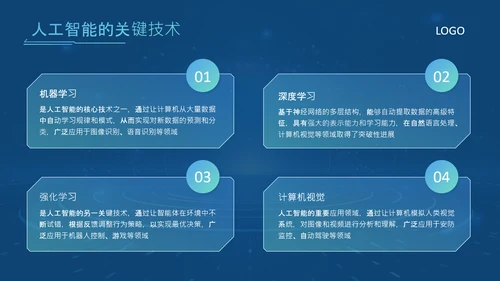 蓝色科技风人工智能应用现状与发展趋势论文答辩PPT