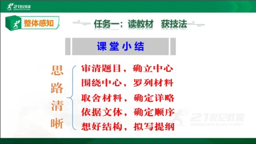 七年级语文上册第四单元写作《思路要清晰》课件