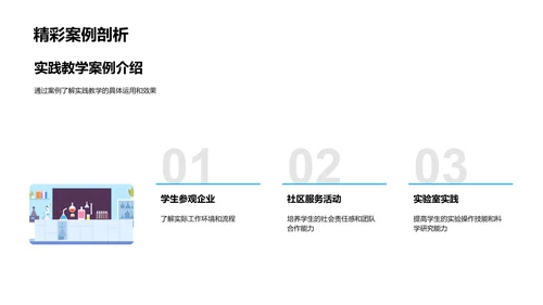 实践教学创新报告