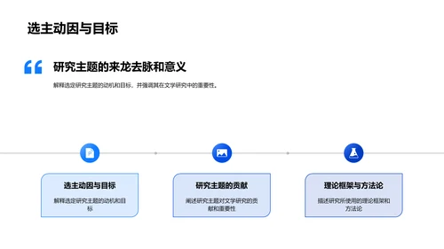 文学研究开题报告PPT模板