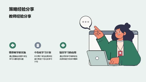 育才之道