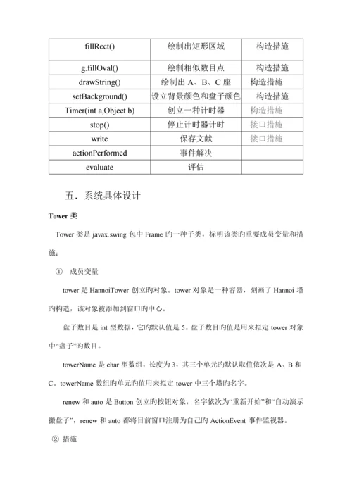 Java优质课程设计基础报告汉诺塔.docx