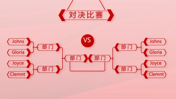 红色喜庆公司一周年庆ppt模板活动策划方案