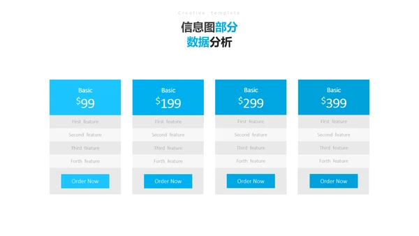 蓝色创意简洁设计公司简介商务PPT模板