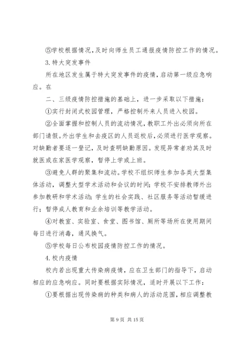 6小学传染病防控工作管理制度.docx