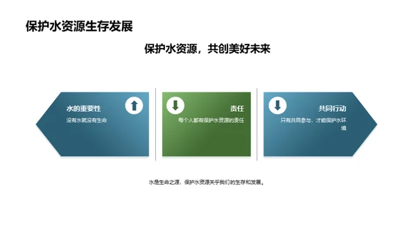 守护蓝色家园