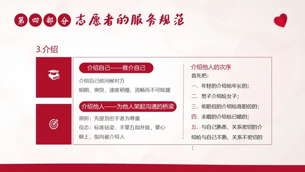 志愿者礼仪志愿者职业规范志愿者培训PPT课件文明礼仪