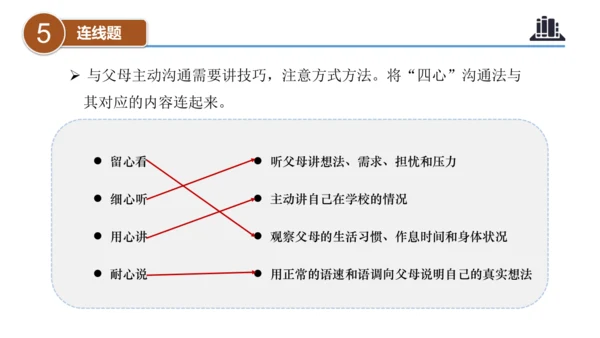 第一单元（复习课件）-五年级道德与法治下学期期末核心考点集训（统编版）